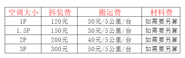 务川仡空调移机及费用电话在哪里找